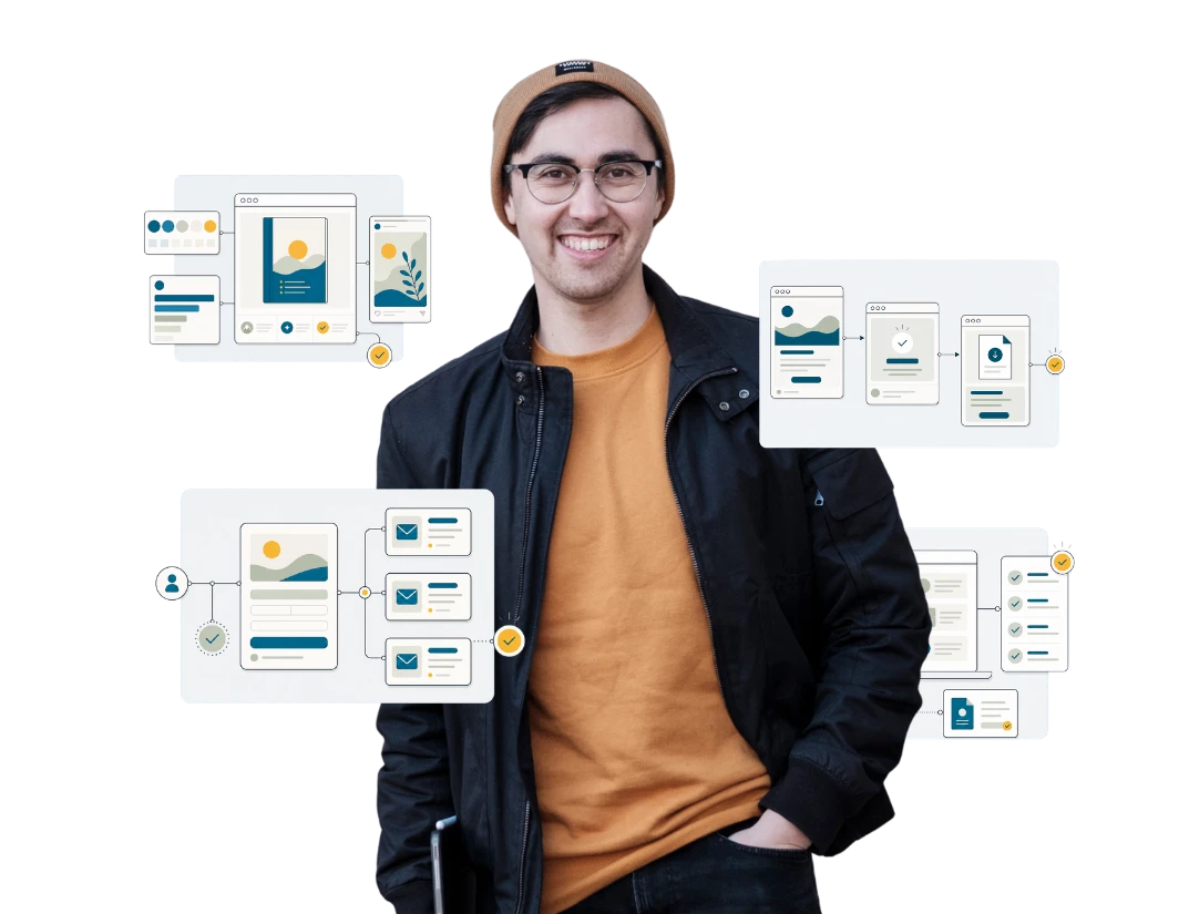 List Ready Funnel System